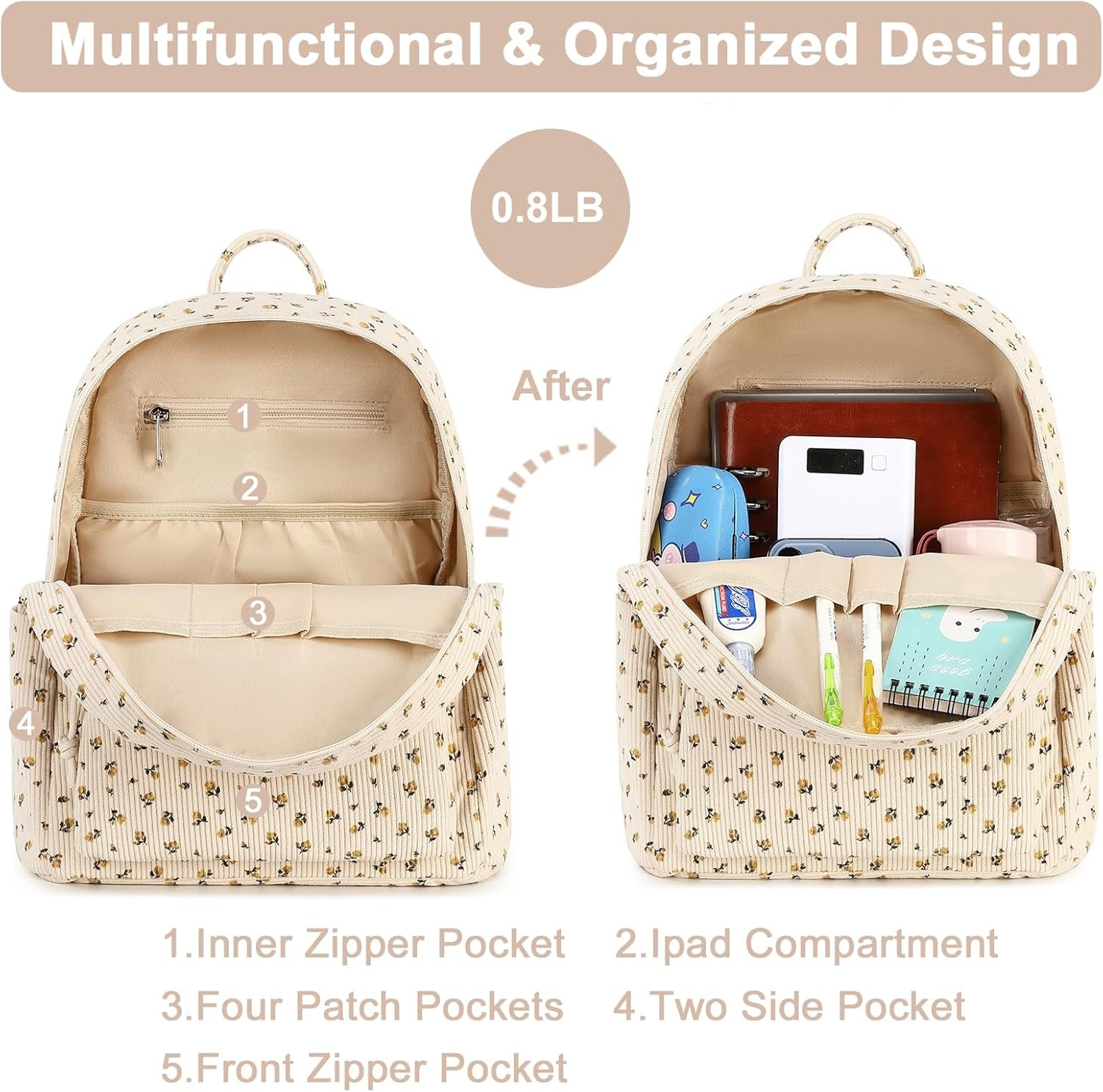 image:imageBTOOP Mini Backpack Women Girls Waterresistant Small Backpack Purse Shoulder Bag for Womens Adult Kids School TravelCorduroybeige Floral