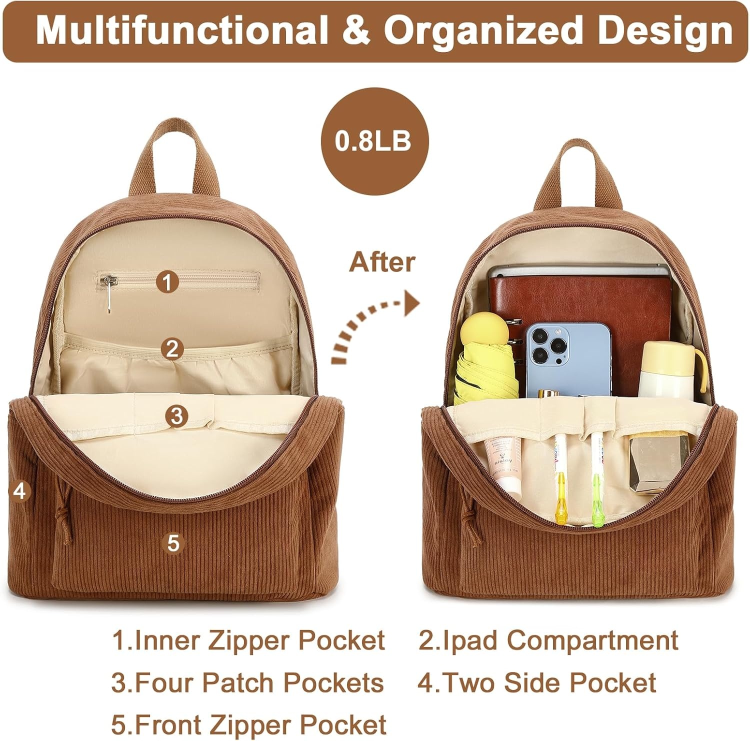 image:imageBTOOP Mini Backpack Women Girls Waterresistant Small Backpack Purse Shoulder Bag for Womens Adult Kids School TravelCorduroybrown